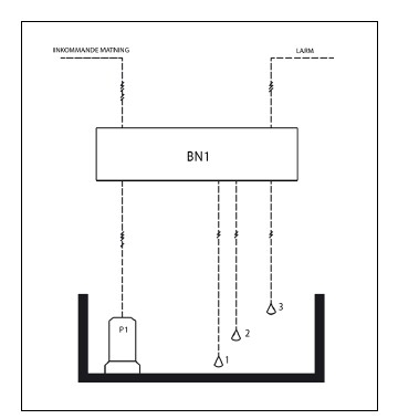 Baga Pumpautomatik BN1 - Bild 3