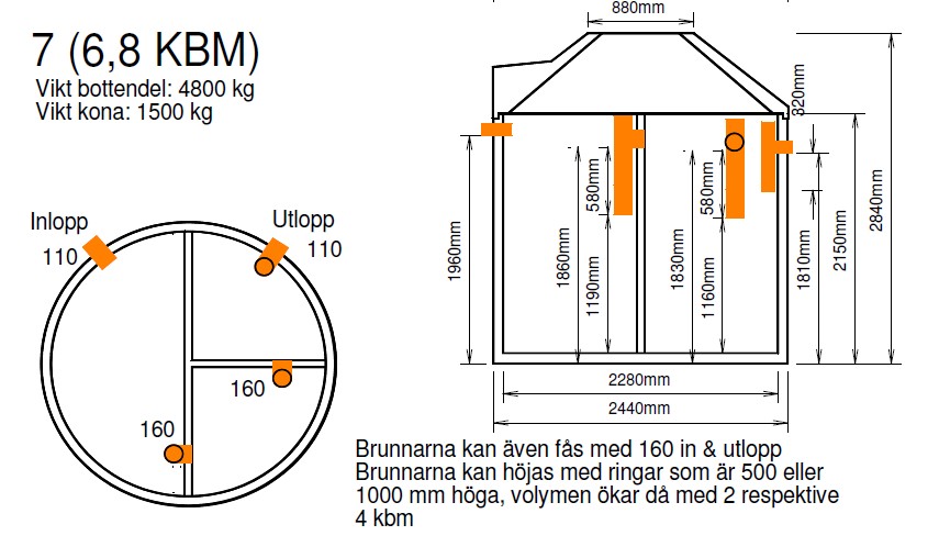 Tranåsbrunnen XL concrete sludge separator 7m³ - Image 2