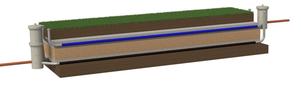 Tranåsbrunnen paket betong slamavskiljare 2 m³ med markbäddspaket - Bild 2