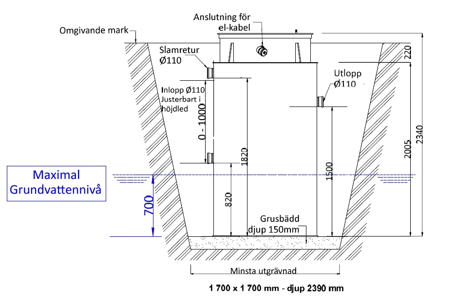 Topaz plus 5 - Image 7
