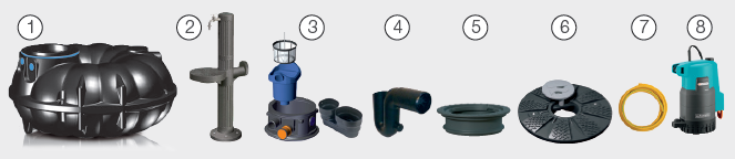 NEO Premium 1500 regnvattentank, hämtpris - Bild 10