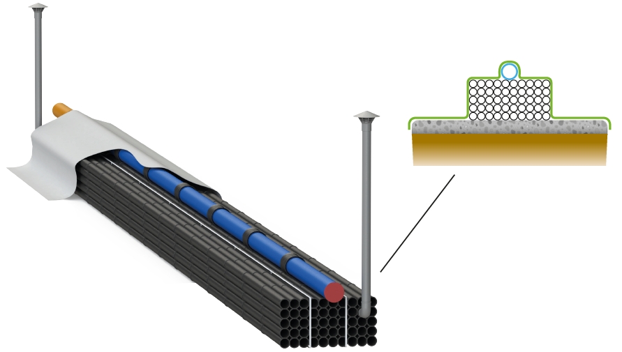 CPX biomodulpaket 18 m2 - Bild 2