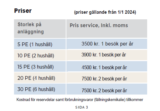 Biokube serviceavtal - Bild 2