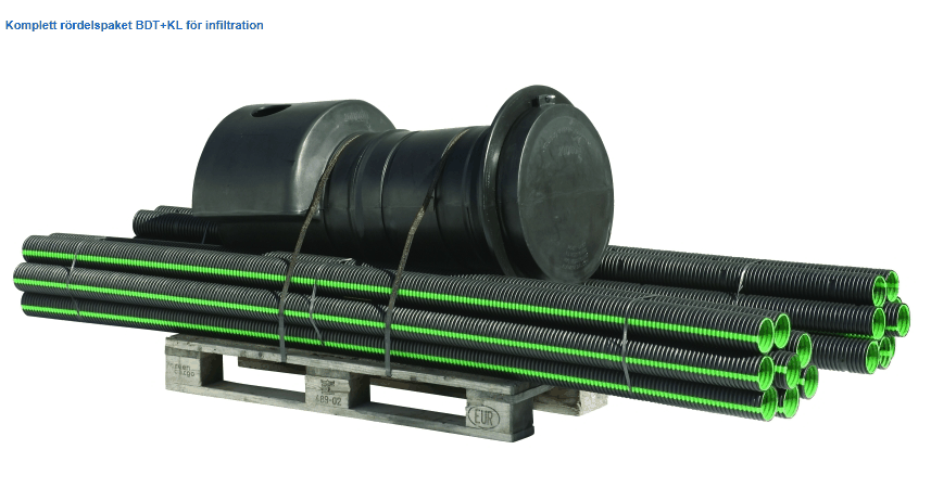 Baga 2,2m3 paket med infiltrationspaket 1 hushåll - Bild 2
