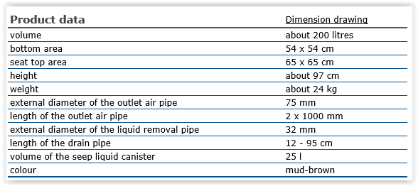 Biolan Komposttoalett eco brun - Bild 5