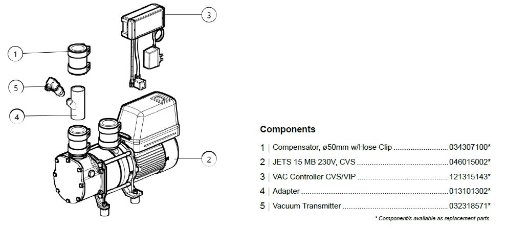 Jets Vacuumarator pump 15MB Flexi Plus 230V - Bild 2