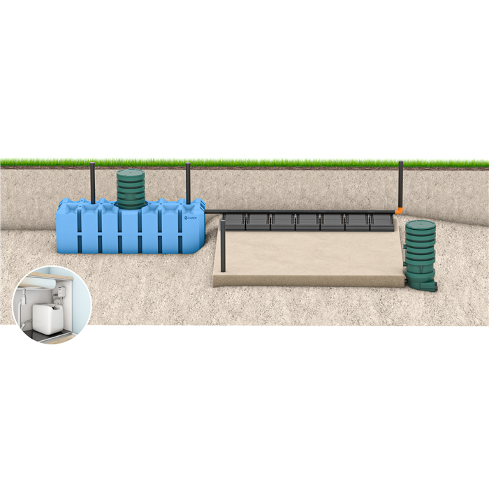 FANN INDRÄN PRO Ground bed WC+BDT 5pe EkoTreat - Image 2