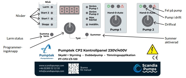 PUMPTEK PT-CP2 Kontrollpanel/automatikskåp för dubbla pumpar - Bild 5