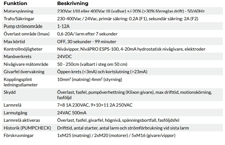 PUMPTEK PT-CP1 Kontrollpanel/automatikskåp - Bild 3