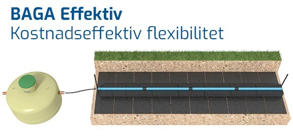Baga Effektiv 9m³ paket biomoduler 7-10 hushåll - Bild 2