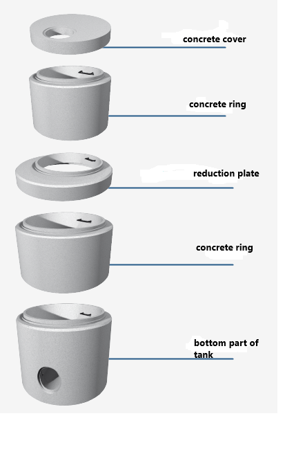 Nixor förhöjnings brunnsring i betong 1000x1000