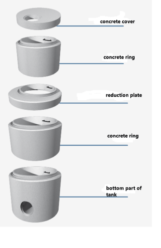 Nixor förhöjnings brunnsring i betong 1200x500