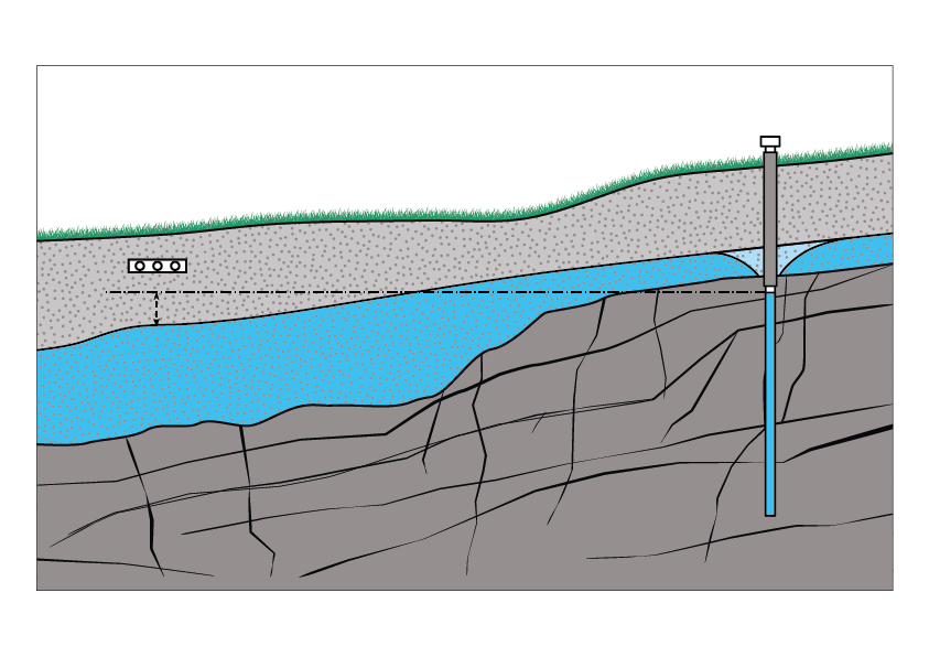 Decision-making model for the protection of drinking water - Image 2
