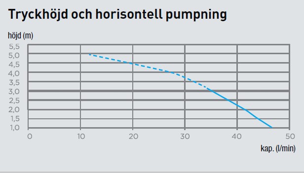 SANIDOUCHE FLAT - Image 5
