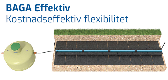 Baga Effektiv 3m³ paket biomoduler 16m2 - Bild 2