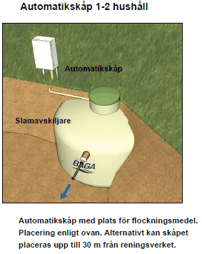Baga Easy 3-4 - Bild 3