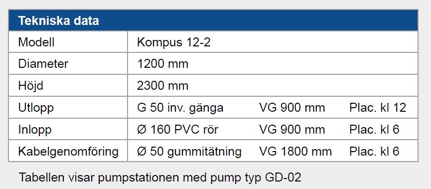 Baga Kompus 12-2 - Bild 3