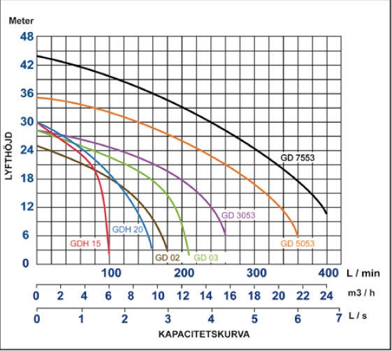 Baga Kompus 12-2 - Bild 2