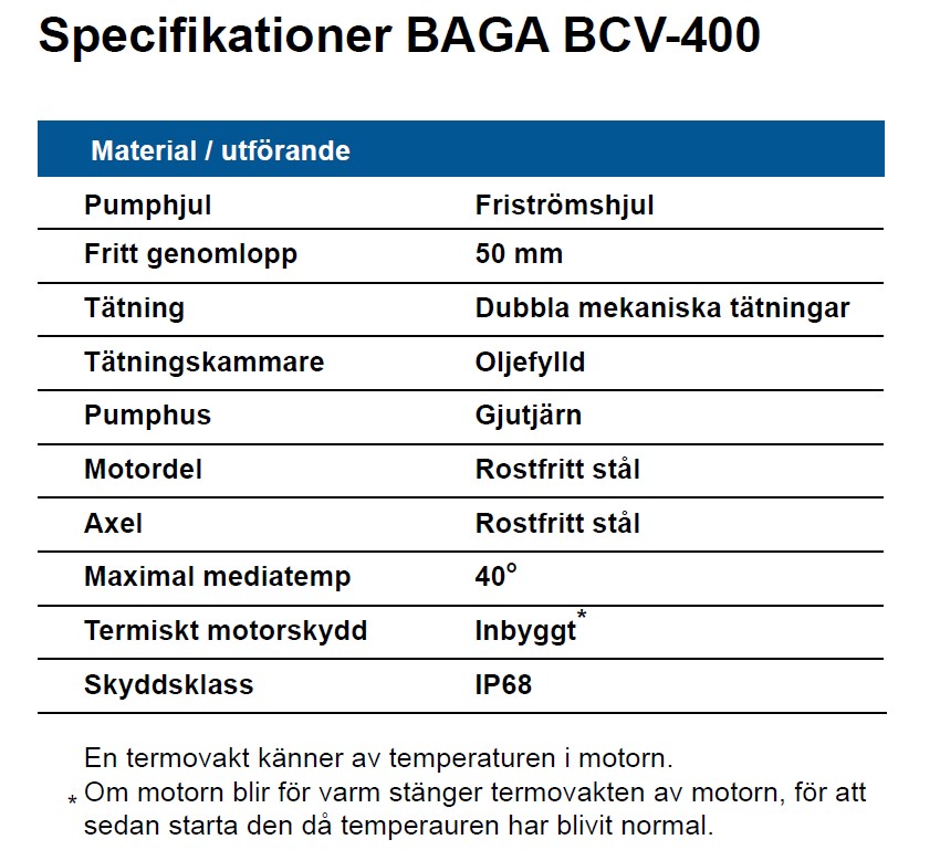 Baga BCV 400 vortex - Bild 4