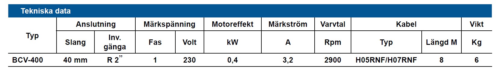 Baga BCV 400 vortex - Bild 5