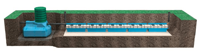 Fann IN-DRÄN Plus Infiltration 5, BDT - Bild 2