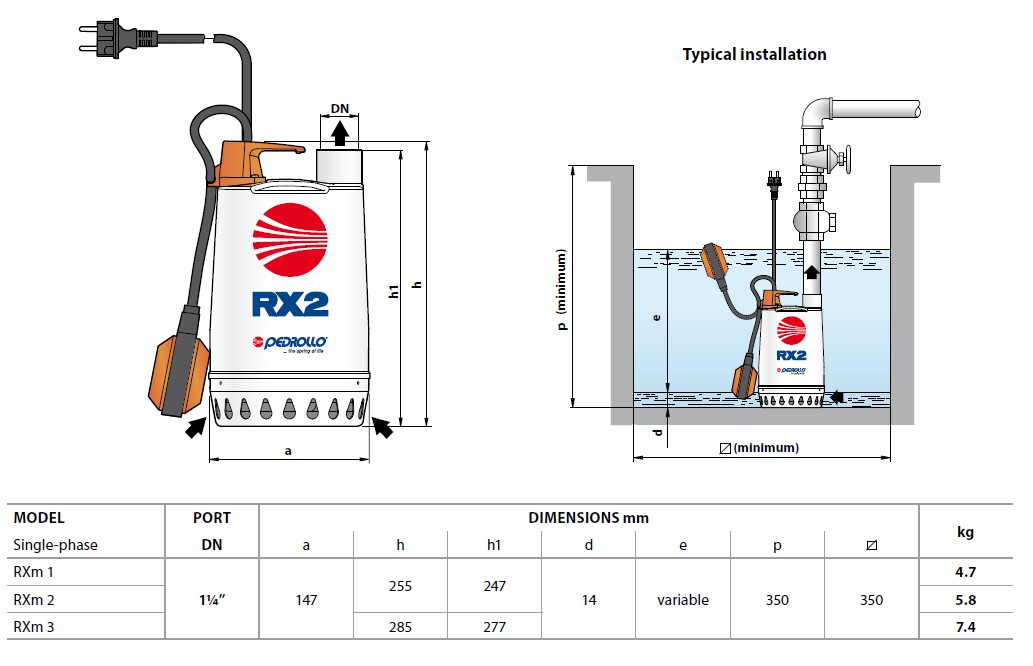 Pedrollo RXM3 - Bild 4