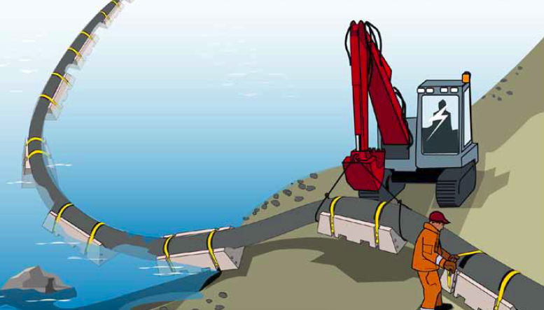 Sjöledningsvikt MEAG 12 kg - Bild 4