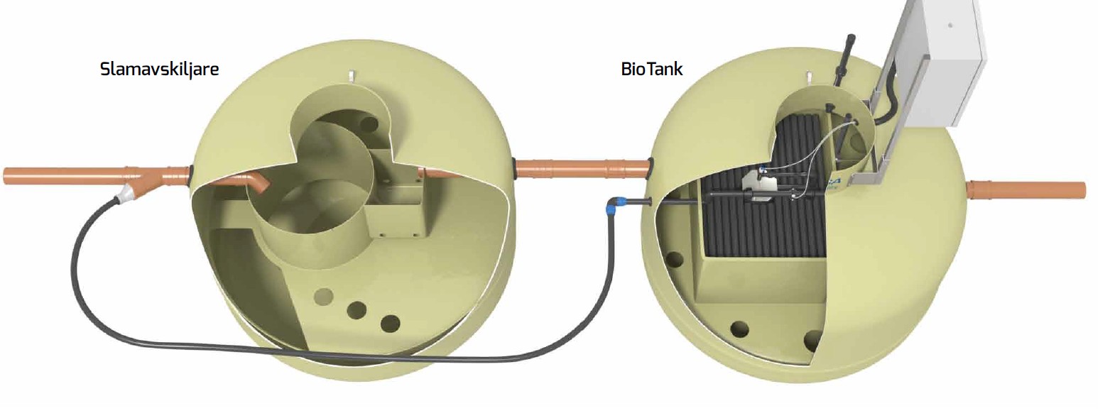 Baga BioTank 1 - Bild 3