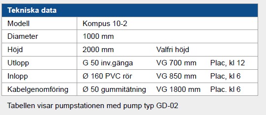 Baga Kompus 10-1 - Bild 2