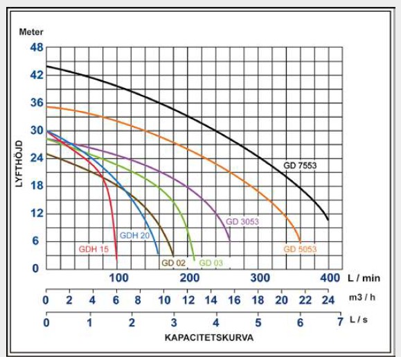 Baga Kompus 10-1 - Bild 3