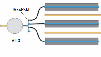Baga manifold-4 - Image 2