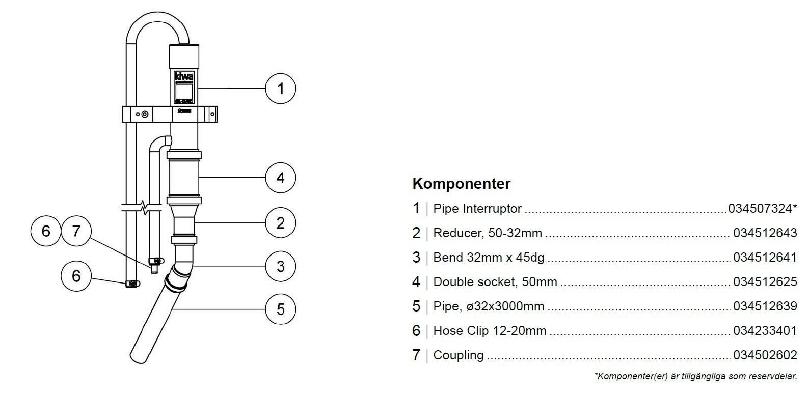Jets rörbrytare - Bild 2