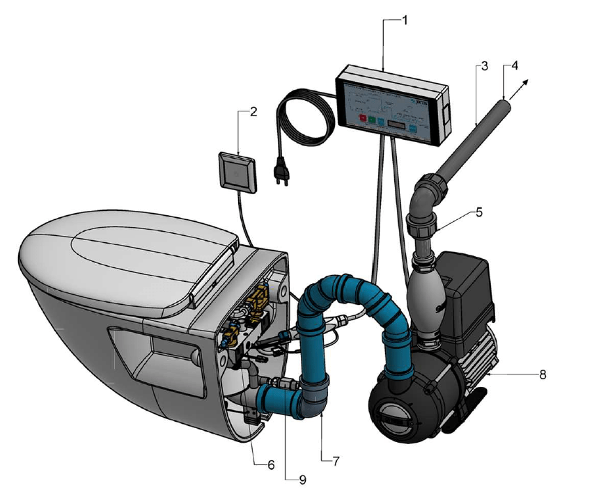 Jets ombyggnadskit från Standard till Flexi (VOD) systemet