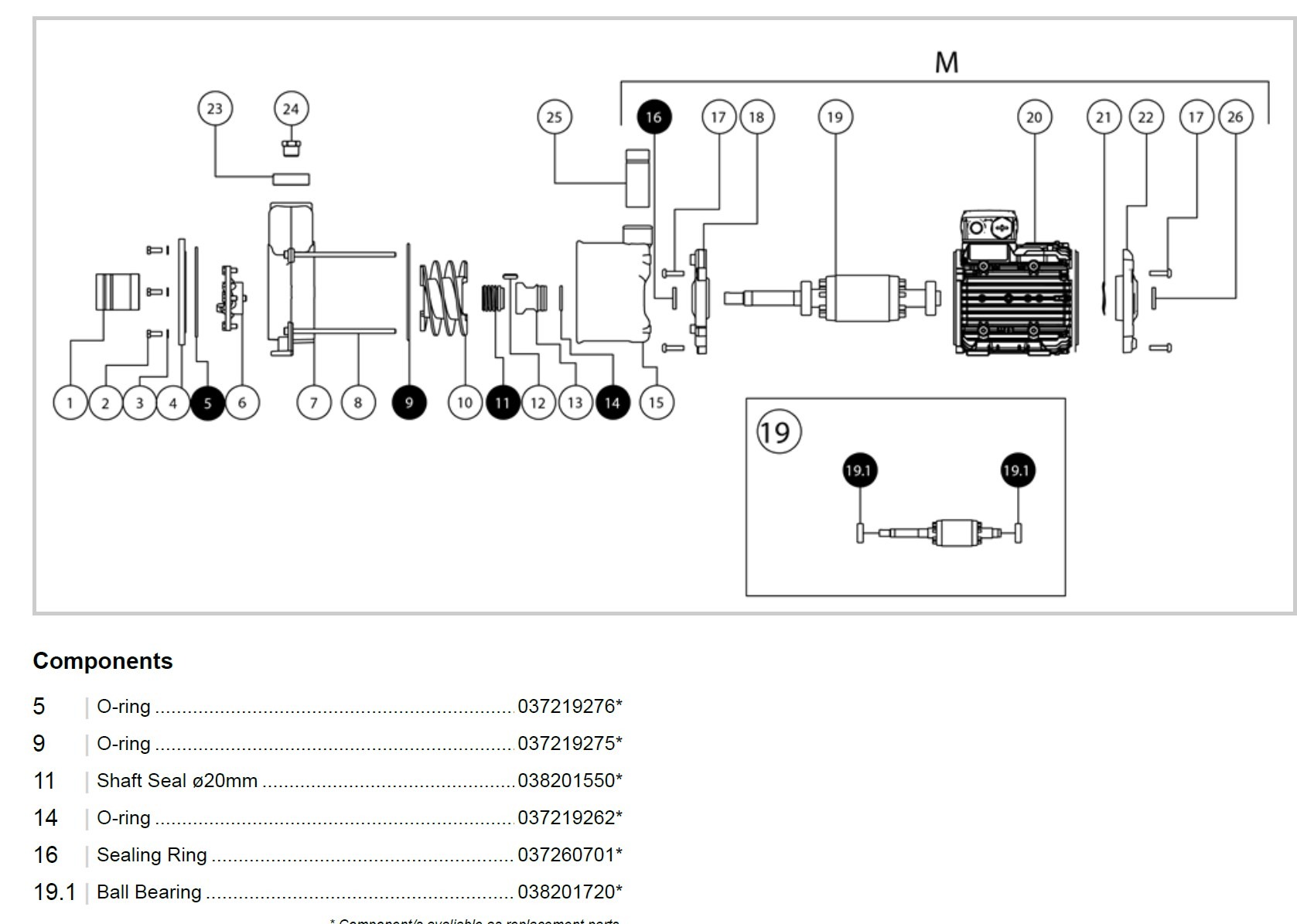 Jets service kit till 10NT vakuumurator - Bild 2