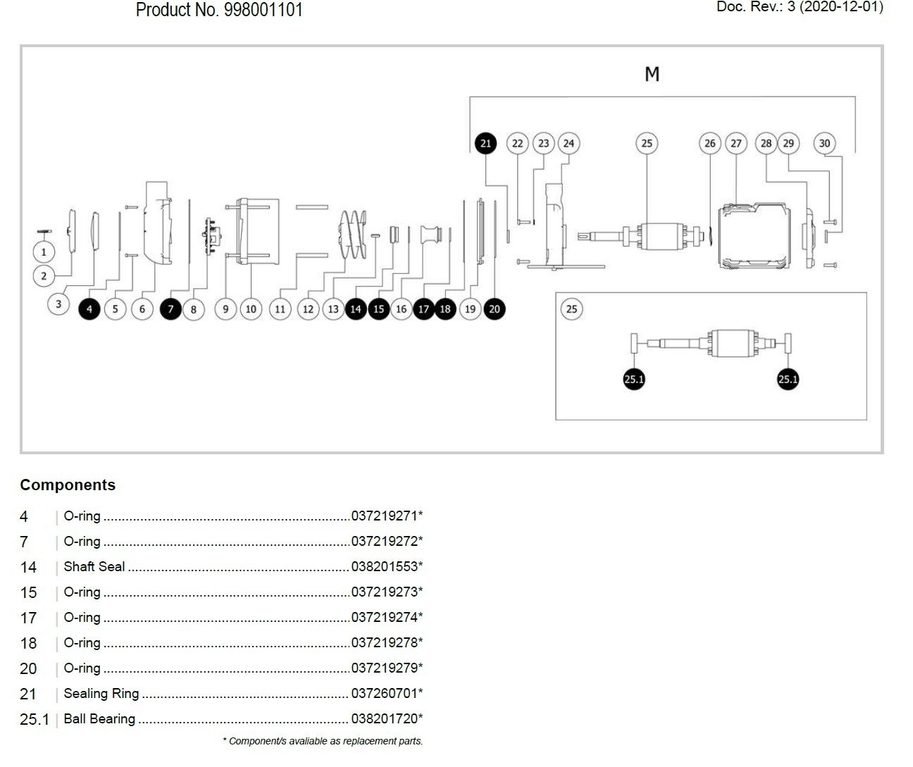 Jets service kit till Ultima vakuumurator C200 - Bild 2