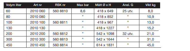 C2 Lite hydropress i glasfiber 450 L - Bild 3
