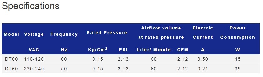 Baga luftpump DT60 L 220-240 - Bild 4
