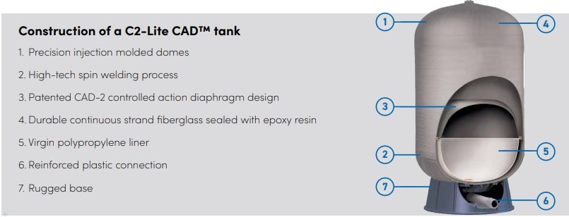 C2 Lite hydropress i glasfiber 450 L - Bild 7